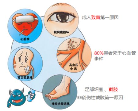 德国赫美斯臭氧治疗仪